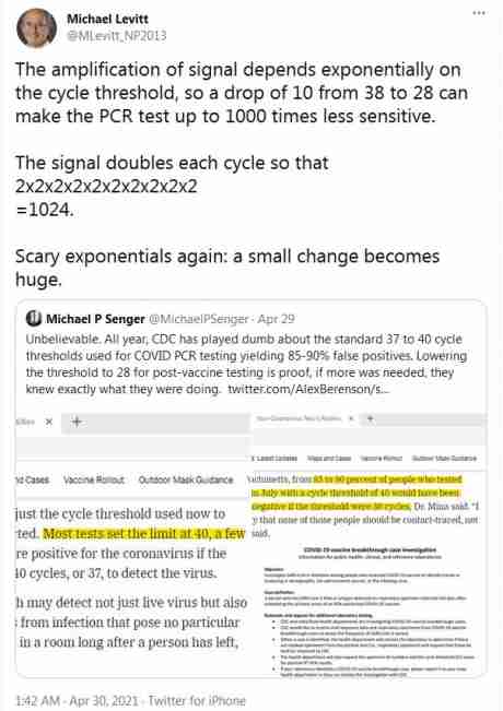 Dr Michael Levitt on the error rate with PCR test. The same test used to diagnose the largely meaningless "cases" and often used to claim someone died of Covid when they clearly died of the condition they were already dying from