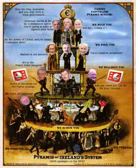 The Irish Pyramid of Crony Capitalism