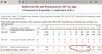 Covid-19 is like Flu when it comes to death rates. For Flu and Pneumonia CSO statistics show even people under 65 die too. It is not. unique to Covid. So why lockdown for Covid and not Flu ?
